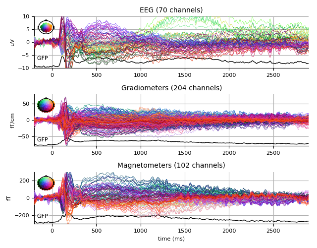 ../../_images/sphx_glr_plot_analysis_11_005.png