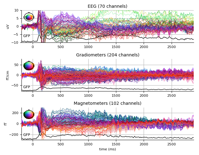 ../../_images/sphx_glr_plot_analysis_11_006.png