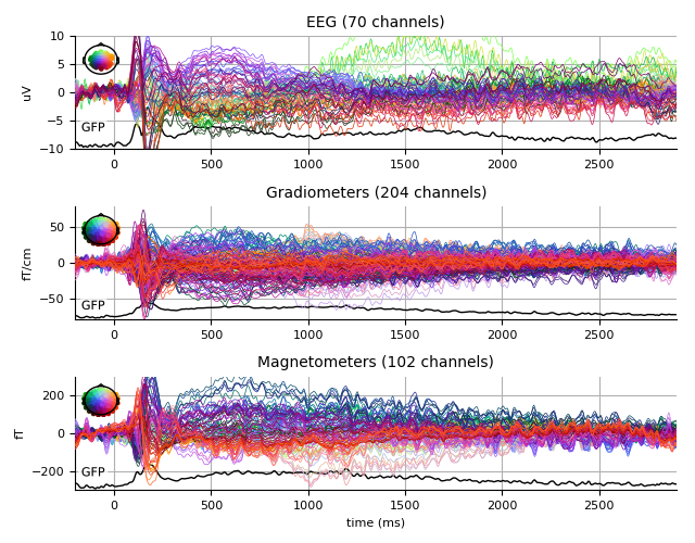 ../../_images/sphx_glr_plot_analysis_11_008.png