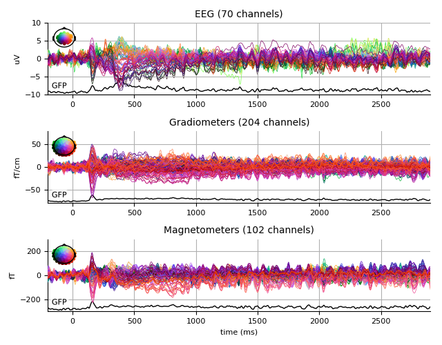 ../../_images/sphx_glr_plot_analysis_11_009.png