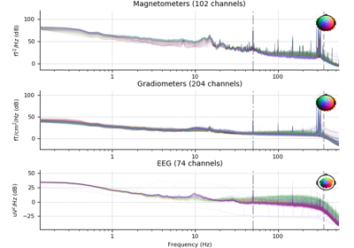 ../_images/sphx_glr_plot_analysis_11_thumb.png