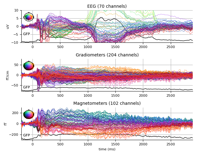 ../../_images/sphx_glr_plot_analysis_12_006.png