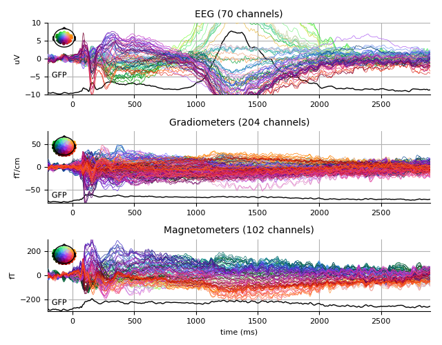 ../../_images/sphx_glr_plot_analysis_12_007.png