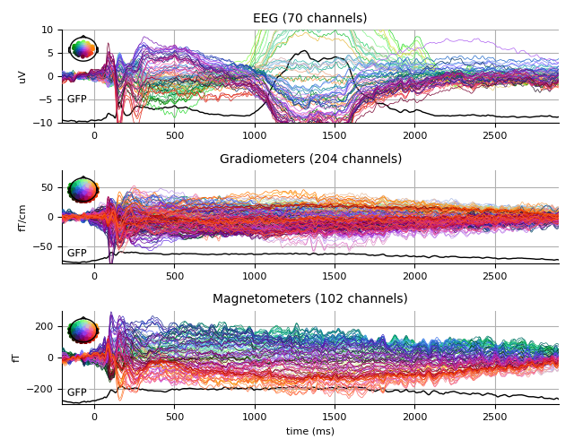 ../../_images/sphx_glr_plot_analysis_12_008.png