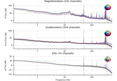 ../_images/sphx_glr_plot_analysis_12_thumb.png