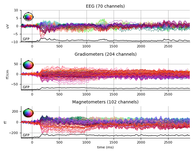 ../../_images/sphx_glr_plot_analysis_13_009.png