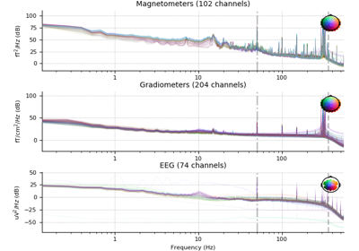 ../_images/sphx_glr_plot_analysis_13_thumb.png