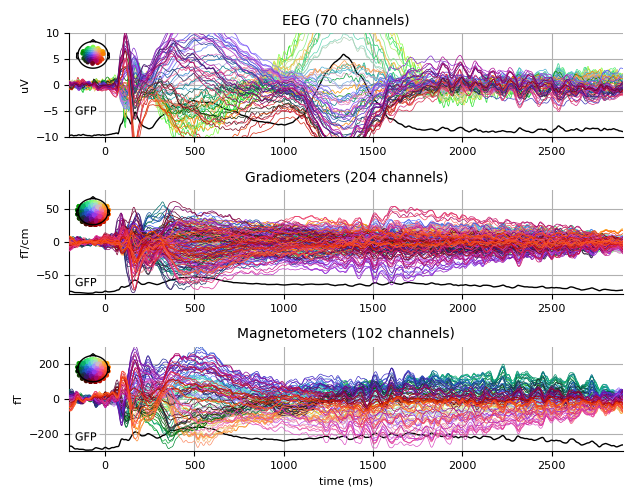 ../../_images/sphx_glr_plot_analysis_14_005.png