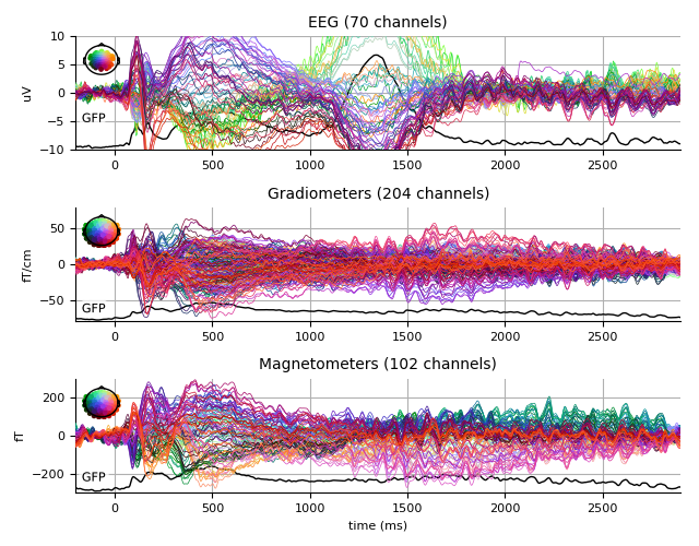 ../../_images/sphx_glr_plot_analysis_14_006.png