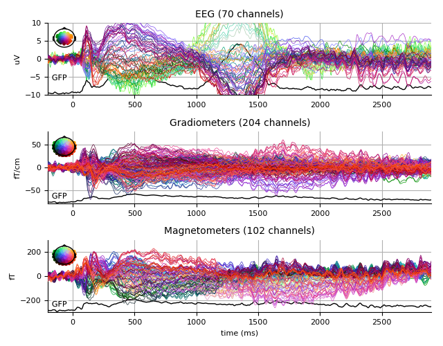 ../../_images/sphx_glr_plot_analysis_14_007.png