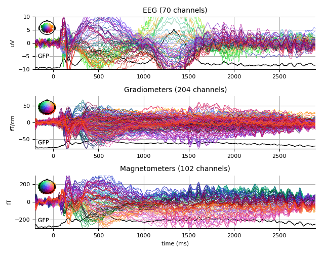 ../../_images/sphx_glr_plot_analysis_14_008.png