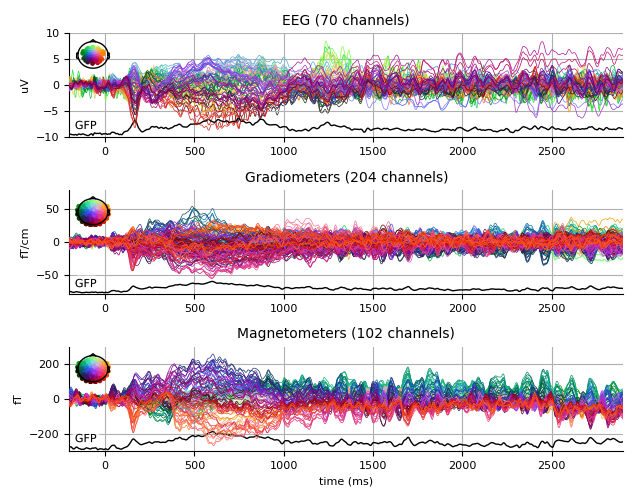 ../../_images/sphx_glr_plot_analysis_14_009.png