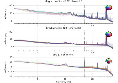 ../_images/sphx_glr_plot_analysis_14_thumb.png