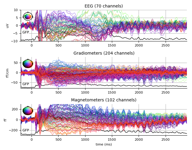 ../../_images/sphx_glr_plot_analysis_15_006.png