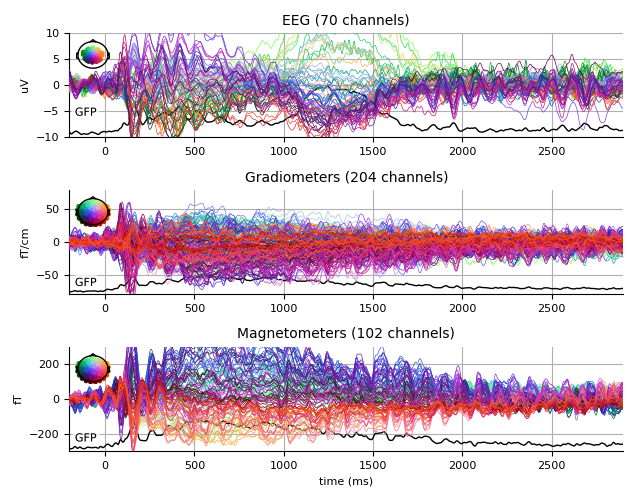 ../../_images/sphx_glr_plot_analysis_15_007.png