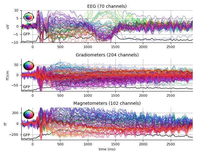 ../../_images/sphx_glr_plot_analysis_15_008.png