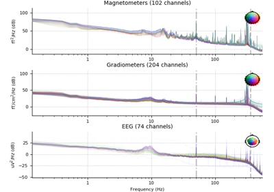 ../_images/sphx_glr_plot_analysis_15_thumb.png