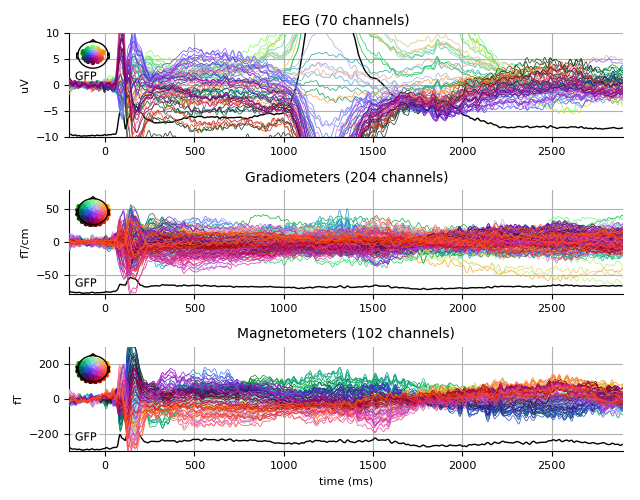 ../../_images/sphx_glr_plot_analysis_16_006.png