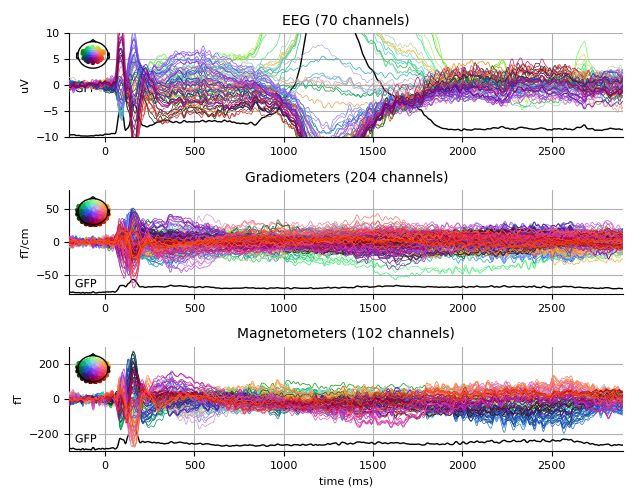 ../../_images/sphx_glr_plot_analysis_16_007.png