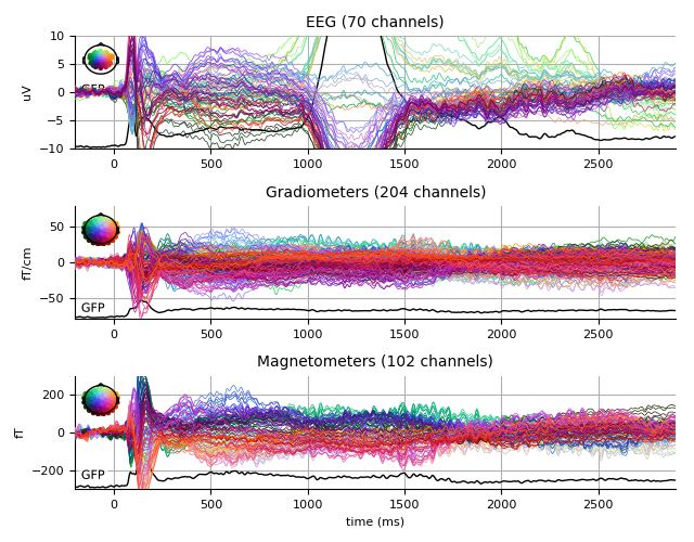 ../../_images/sphx_glr_plot_analysis_16_008.png