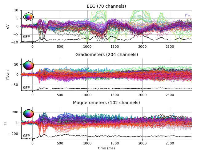 ../../_images/sphx_glr_plot_analysis_16_009.png