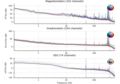 ../_images/sphx_glr_plot_analysis_16_thumb.png