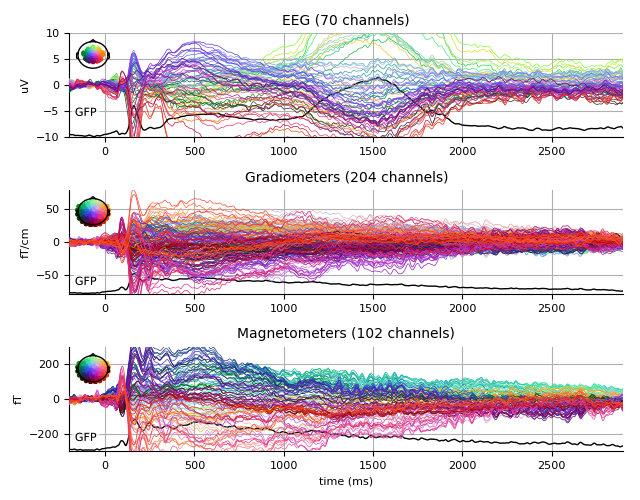 ../../_images/sphx_glr_plot_analysis_17_005.png