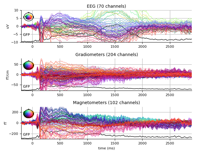 ../../_images/sphx_glr_plot_analysis_17_006.png