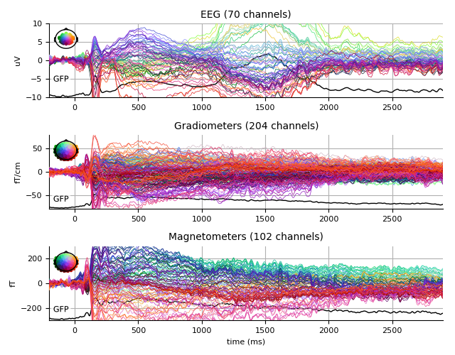 ../../_images/sphx_glr_plot_analysis_17_008.png