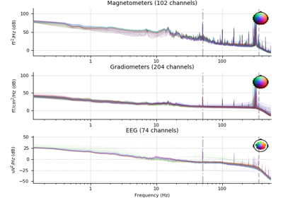 ../_images/sphx_glr_plot_analysis_17_thumb.png