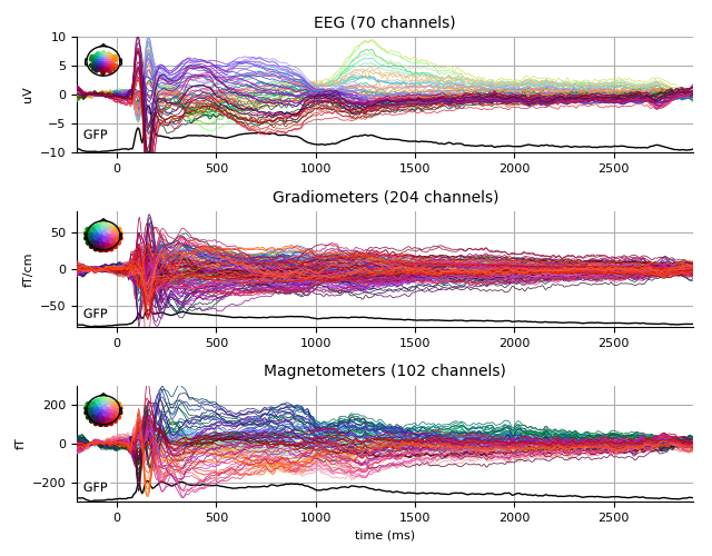 ../../_images/sphx_glr_plot_analysis_18_005.png