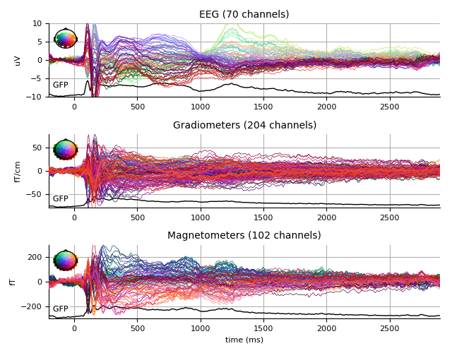 ../../_images/sphx_glr_plot_analysis_18_006.png