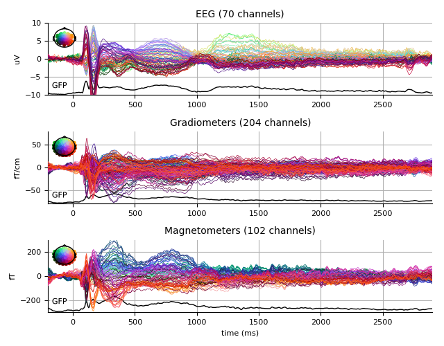 ../../_images/sphx_glr_plot_analysis_18_007.png