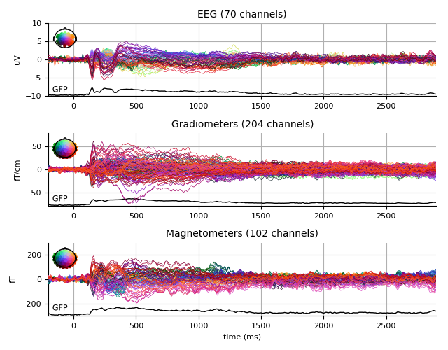 ../../_images/sphx_glr_plot_analysis_18_009.png