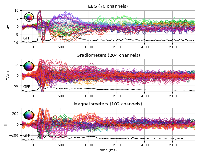 ../../_images/sphx_glr_plot_analysis_19_005.png