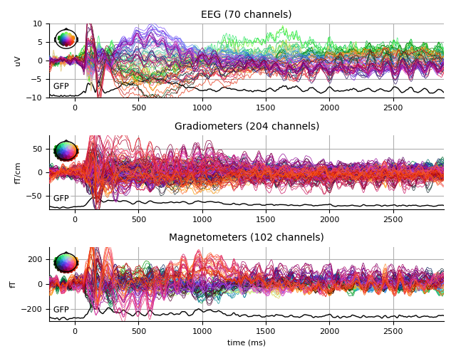 ../../_images/sphx_glr_plot_analysis_19_006.png