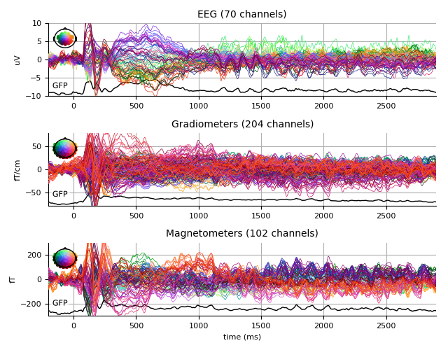 ../../_images/sphx_glr_plot_analysis_19_008.png