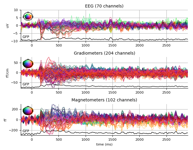 ../../_images/sphx_glr_plot_analysis_19_009.png