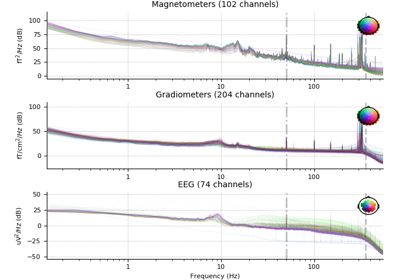 ../_images/sphx_glr_plot_analysis_19_thumb.png