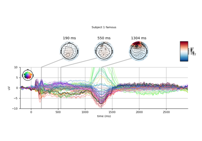 ../_images/sphx_glr_plot_compare_thumb.png