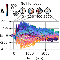 ../../_images/sphx_glr_plot_fanning_001.png