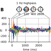 ../../_images/sphx_glr_plot_fanning_002.png