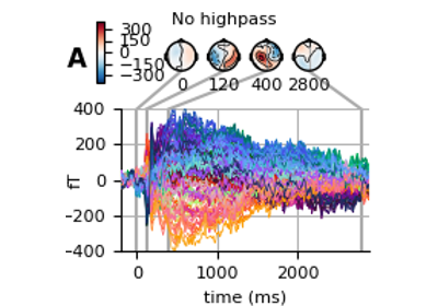 ../_images/sphx_glr_plot_fanning_thumb.png