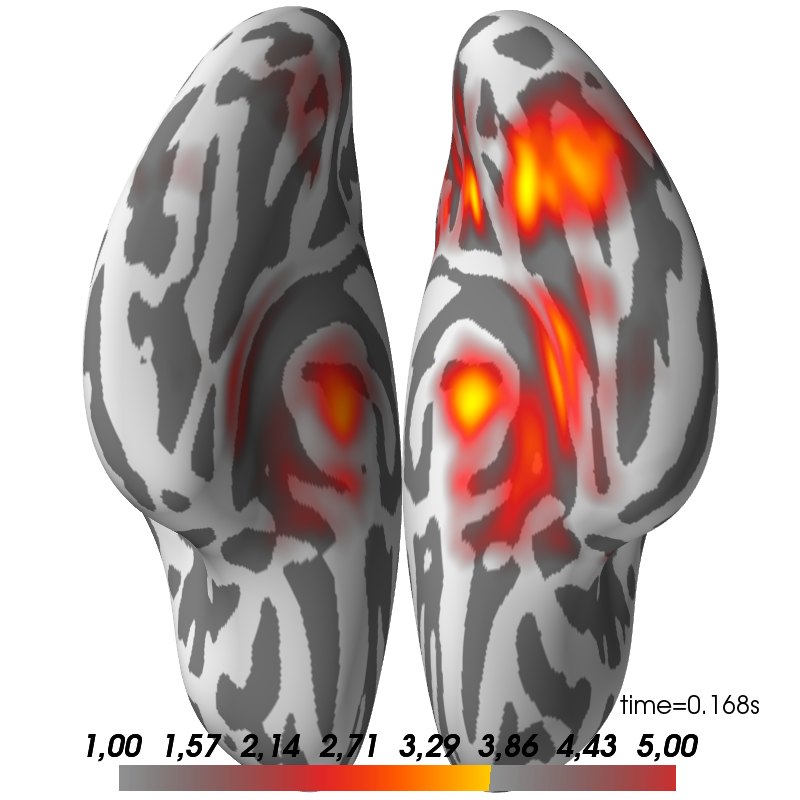 ../../_images/sphx_glr_plot_group_002.png