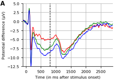 ../_images/sphx_glr_plot_group_thumb.png