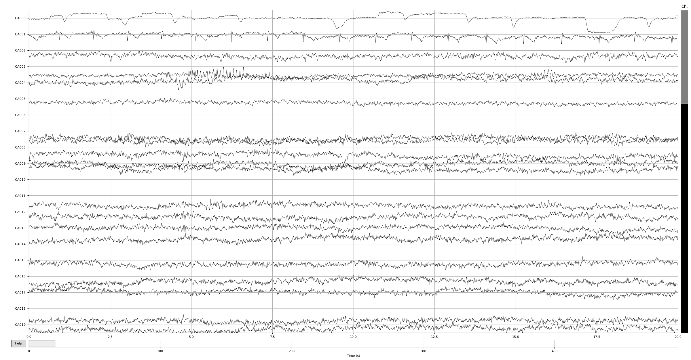 ../../_images/sphx_glr_plot_ica_001.png