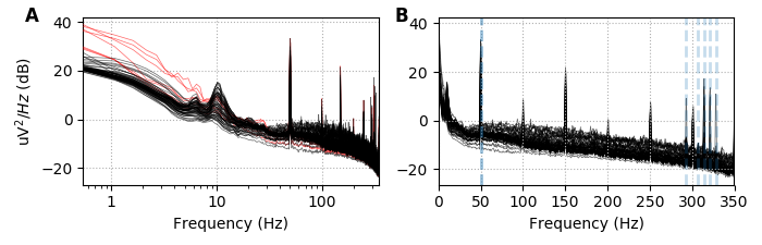 ../../_images/sphx_glr_plot_psd_001.png