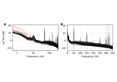 ../_images/sphx_glr_plot_psd_thumb.png