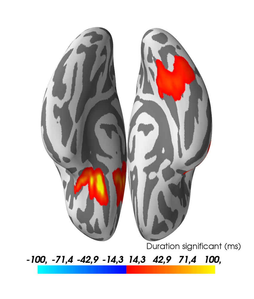 ../../_images/sphx_glr_plot_source_stats_001.png