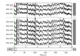 Interpolating bad channels